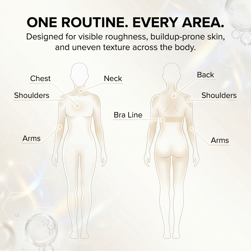 One routine, every area